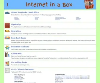 Phasionistasa.co.za(Internet in a Box) Screenshot