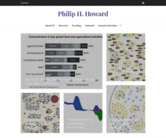 Philhoward.net(Research & education) Screenshot