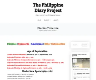 Philippinediaryproject.com(Alphabetical list of Authors) Screenshot