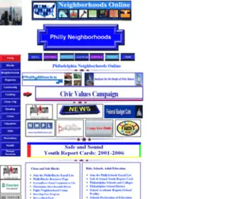 Phillyneighborhoods.org(Informational Blog) Screenshot