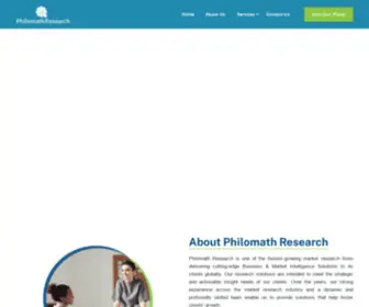 Philomathresearch.com(Philomath Research) Screenshot