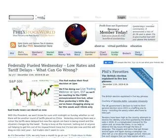 PhilstockWorld.com(Stock and options trading ideas and tips by Phil Davis and other top traders. Philstockworld) Screenshot