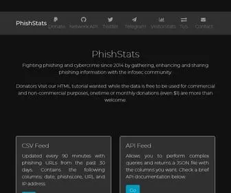 Phishstats.info(Phishing) Screenshot