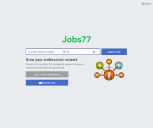 Phjobs77.com(Jobs) Screenshot