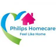 Phomecare.com.au Favicon