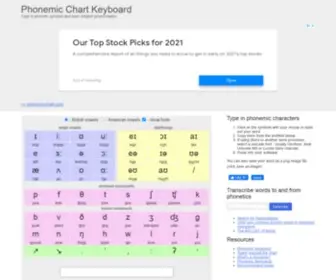 Phonemicchart.com(Phonemic Chart) Screenshot