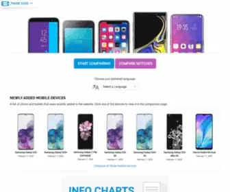 Phonesized.com(Phone Sized) Screenshot