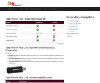 Photonplus.net(Tata Photon Plus postpaid) Screenshot