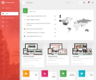 Phuongblog.com(Chuy) Screenshot
