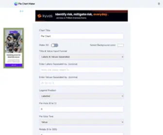 Piechartmaker.co(Pie chart maker) Screenshot