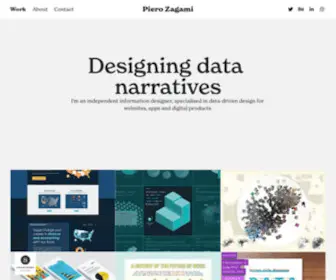 Pierozagami.com(Piero Zagami design portfolio) Screenshot