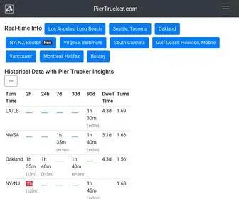 Piertrucker.com(Camera) Screenshot