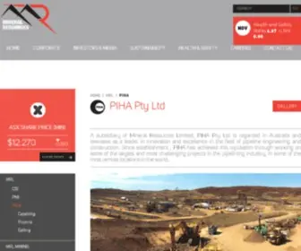 Piha.com.au(Mining Services Company) Screenshot