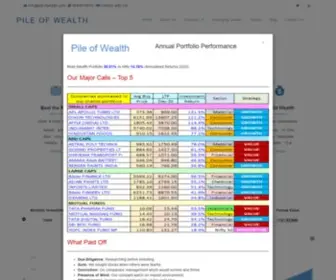 Pileofwealth.com(Pile of Wealth) Screenshot