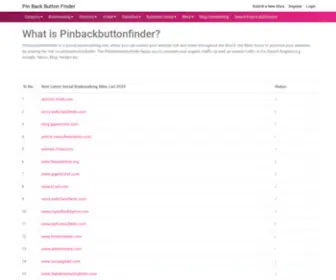 Pinbackbuttonfinder.com(Social Bookmarking Sites) Screenshot