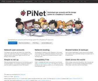 Pinet.org.uk(A system for setting up and managing a classroom set of Raspberry Pis) Screenshot