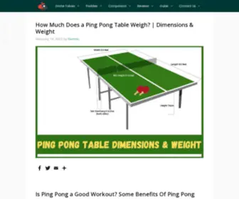 Pingpongbuzz.com(Best Ping Pong PaddleBuying Guide & Reviews) Screenshot