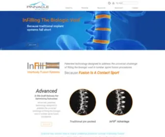 Pinnaclespinegroup.com(Pinnacle Spine Group) Screenshot