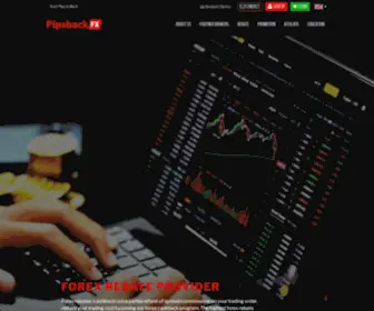 Pipsbackfx.com(Pipsbackfx) Screenshot