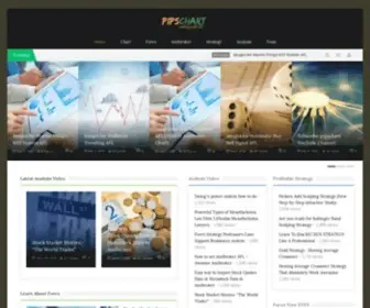 Pipschart.com(Making Profit Fast with Forex Trading) Screenshot