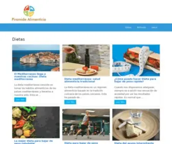 Piramidealimenticia.es(Piramide Alimenticia) Screenshot