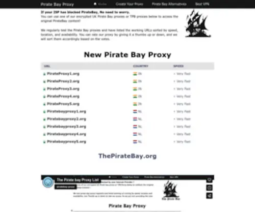 Piratebay-Proxys.com(Pirate Bay Proxy List) Screenshot