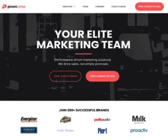 Pivotcmo.io(pivotcmo) Screenshot