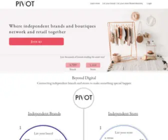 Pivotmkt.com(PIVOT) Screenshot