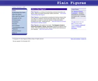 Plainfigures.com(Plain Figures) Screenshot