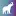 Plainsight.ai Favicon