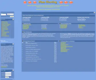 Plasahosting.com(Plasa Web Hosting Murah Web Hosting Indonesia) Screenshot