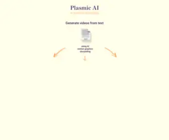 Plasmic.ai(Create videos from text using) Screenshot