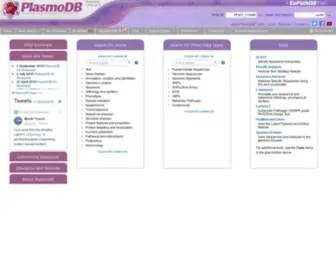 Plasmodb.org(The Plasmodium genome resource) Screenshot