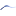 Plasthill.fi Favicon