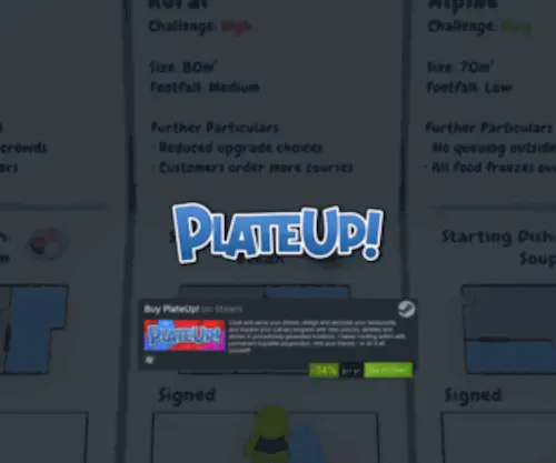 Plateupgame.com(PlateUp) Screenshot
