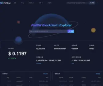 Plateye.com(PlatEye) Screenshot