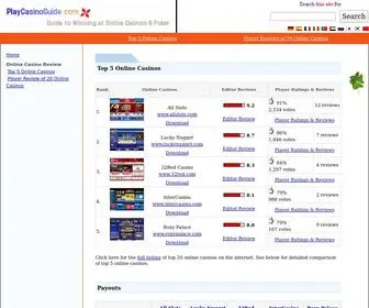 Playcasinoguide.com Screenshot