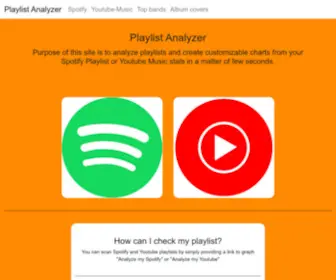 Playlist-Analyser.com(Playlist Analyzer) Screenshot