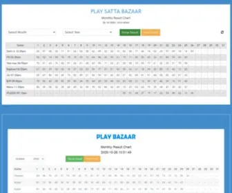 Playsattabazaar.com(Play Satta Bazaar) Screenshot