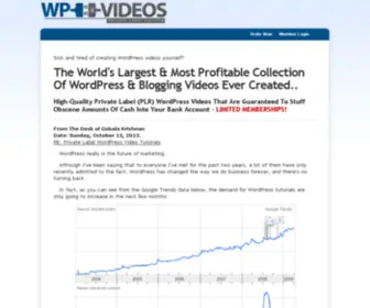 PLRWpvideos.com(PLR Videos) Screenshot