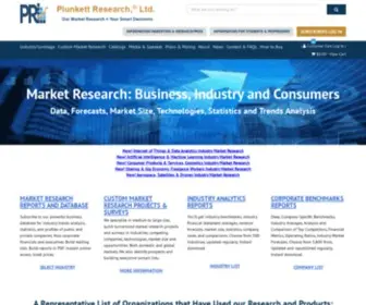 Plunkettresearch.com(Plunkett Research) Screenshot