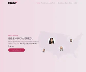 Pluto.health(Your Smart Health Assistant) Screenshot