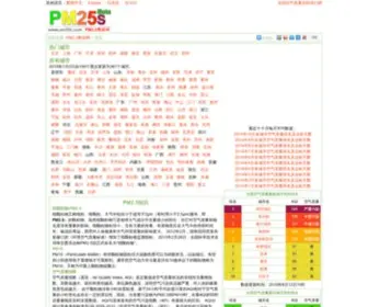 PM25S.com(PM2.5数据网) Screenshot