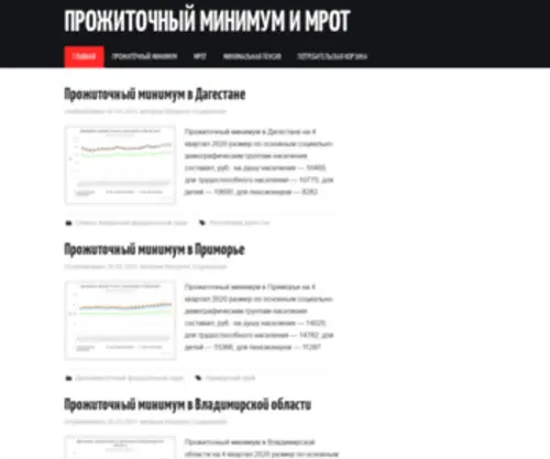 Pmini.ru(Прожиточный) Screenshot