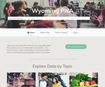 Pnasurvey.org(Wyoming PNA) Screenshot