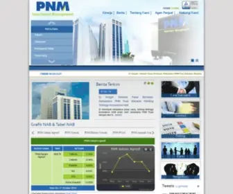 Pnmim.com(Reksa Dana PNMIM Membangun Bangsa PNMIM) Screenshot