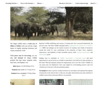 Poachingfacts.com(Poaching Facts) Screenshot