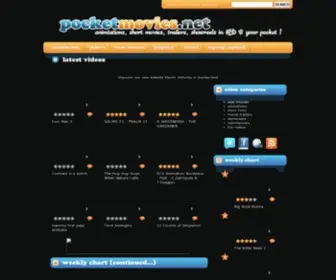 Pocketmovies.net(Download movies) Screenshot