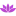 Podelkidetkam.ru Favicon
