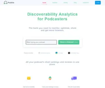 Podkite.com(All of your podcast's rankings and reviews in one place) Screenshot